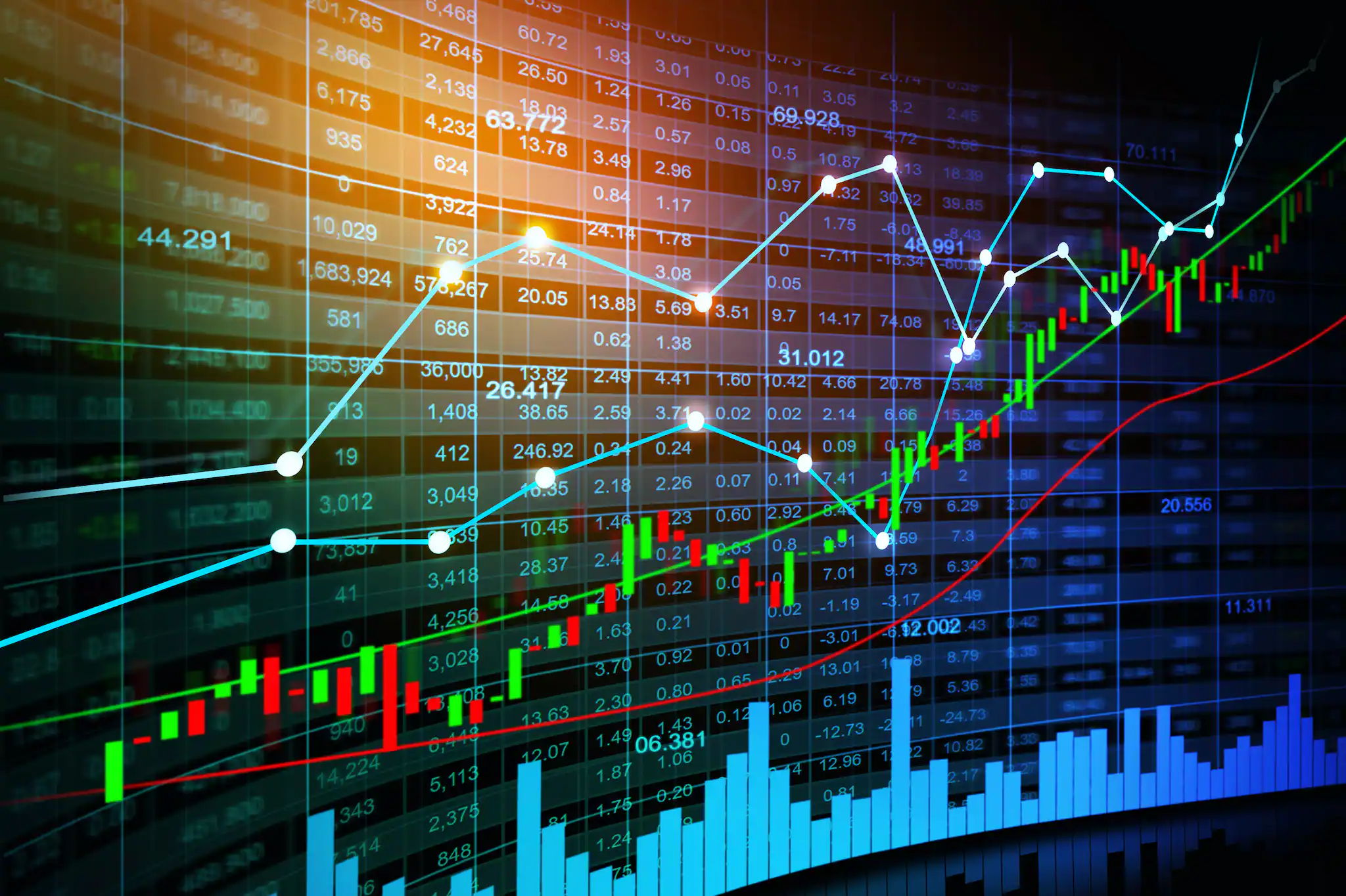 How to invest in stocks